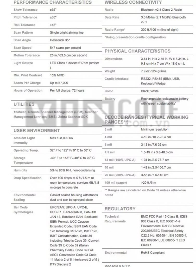 Vincode chuyên giải pháp, thiết bị quản lý bán hàng| Hotline – 0966.93.1717