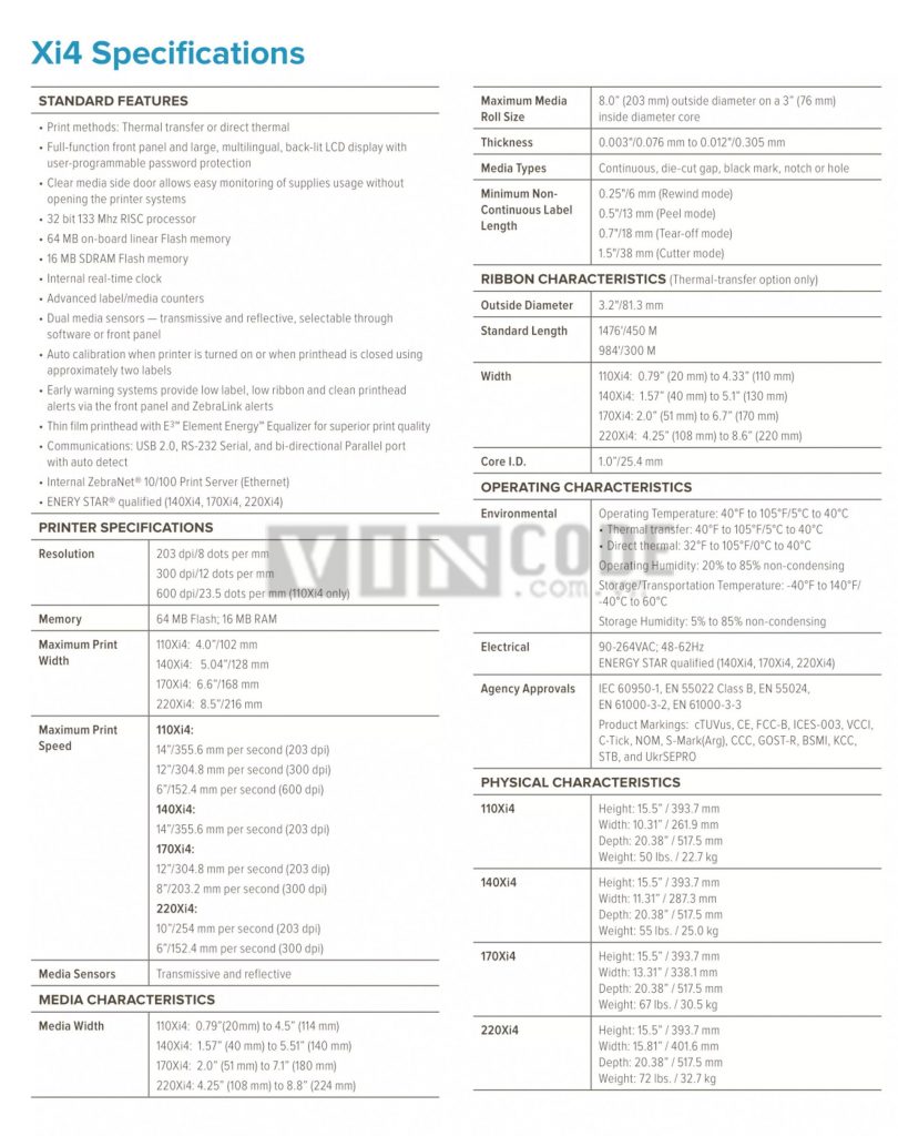 Vincode chuyên giải pháp, thiết bị quản lý bán hàng| Hotline – 0966.93.1717