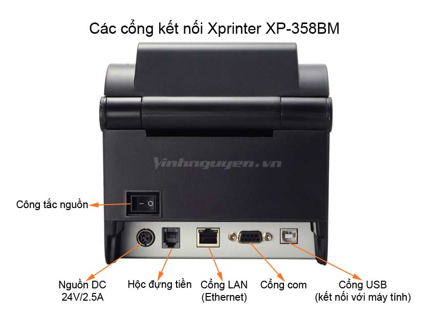 Tính tương thích & khả năng kết nối của máy in mã vạch