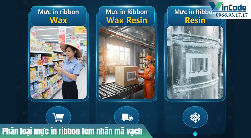 Phân loại mực in ribbon mã vạch và ưu nhược điểm từng loại | Vincode