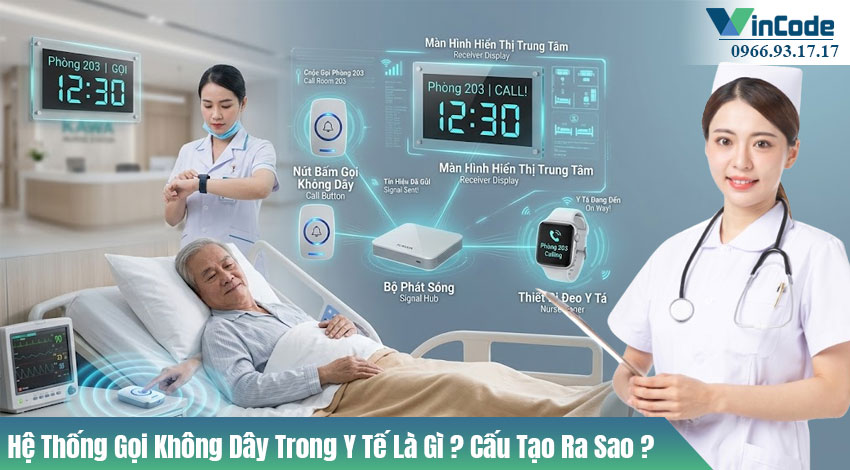 Hệ Thống Gọi Không Dây Trong Y Tế Là Gì ? Cấu Tạo Ra Sao ?