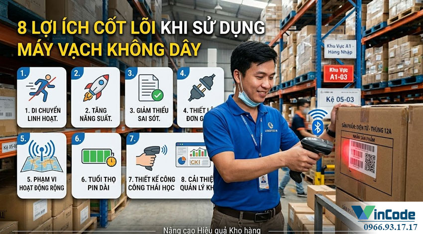 8 Lợi Ích Cốt Lõi Khi Sử Dụng Máy Quét Mã Vạch Không Dây